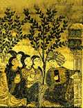 religious perspectives